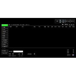 Shopspeed 多语言时装系统 S12