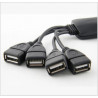 Octopus HUB lineaire USB-computersplitter
