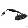 Octopus HUB lineaire USB-computersplitter