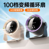 Circulation fan chargeable 4000MAH