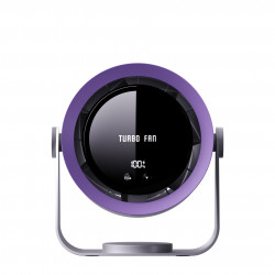 Ventilador de circulación recargable